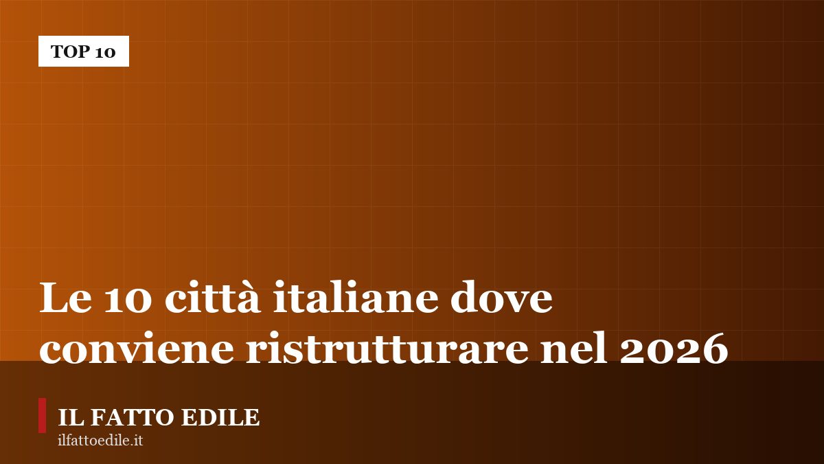 Skyline di una città italiana con gru edili al lavoro su cantieri di riqualificazione urbana